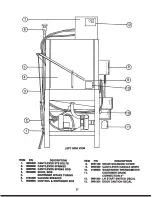 Preview for 27 page of Jackson Conserver II Service Manual