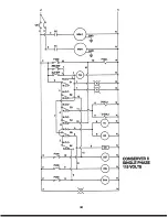 Preview for 30 page of Jackson Conserver II Service Manual