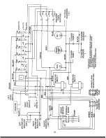 Preview for 31 page of Jackson Conserver II Service Manual