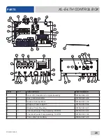 Preview for 33 page of Jackson CONSERVER  XL-E Installation, Operation And Service Manual