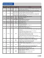 Preview for 4 page of Jackson CONSERVER XL2 Installation, Operation And Service Manual