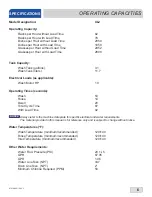 Preview for 13 page of Jackson CONSERVER XL2 Installation, Operation And Service Manual