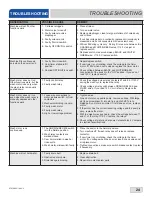 Preview for 31 page of Jackson CONSERVER XL2 Installation, Operation And Service Manual