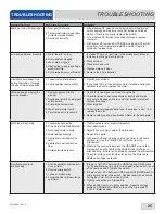 Preview for 32 page of Jackson CONSERVER XL2 Installation, Operation And Service Manual