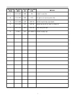 Preview for 4 page of Jackson Delta 5 D Installation/Operation & Technical Manual