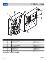 Preview for 29 page of Jackson DishStar HT Installation, Operation And Service Manual