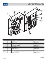 Preview for 31 page of Jackson DishStar HT Installation, Operation And Service Manual