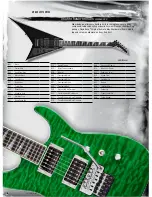 Preview for 6 page of Jackson DK2L Dinky Brochure