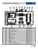 Preview for 31 page of Jackson DynaTemp Service Manual