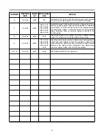 Preview for 4 page of Jackson Enodis AJ-54 Series Installation/Operation & Technical Manual