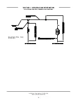 Preview for 22 page of Jackson Enodis AJ-54 Series Installation/Operation & Technical Manual