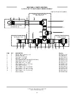 Preview for 99 page of Jackson Enodis AJ-54 Series Installation/Operation & Technical Manual