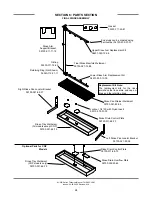 Preview for 106 page of Jackson Enodis AJ-54 Series Installation/Operation & Technical Manual