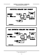 Preview for 151 page of Jackson Enodis AJ-54 Series Installation/Operation & Technical Manual