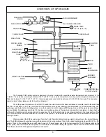 Preview for 7 page of Jackson Gas Heated Door-Type Dishmachines Tempstar... Technical Manual