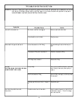 Preview for 16 page of Jackson Gas Heated Door-Type Dishmachines Tempstar... Technical Manual