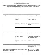 Preview for 20 page of Jackson Gas Heated Door-Type Dishmachines Tempstar... Technical Manual