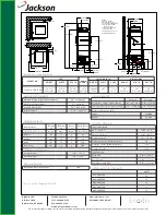 Preview for 2 page of Jackson HH/GPX Specifications