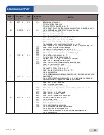 Preview for 4 page of Jackson RackStar Series Installation, Operation & Service Manual