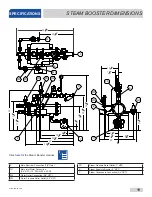 Preview for 19 page of Jackson RackStar Series Installation, Operation & Service Manual