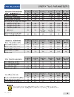 Preview for 21 page of Jackson RackStar Series Installation, Operation & Service Manual