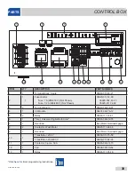 Preview for 46 page of Jackson RackStar Series Installation, Operation & Service Manual