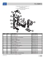 Preview for 53 page of Jackson RackStar Series Installation, Operation & Service Manual