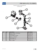 Preview for 54 page of Jackson RackStar Series Installation, Operation & Service Manual