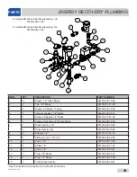 Preview for 57 page of Jackson RackStar Series Installation, Operation & Service Manual