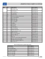 Preview for 83 page of Jackson RackStar Series Installation, Operation & Service Manual