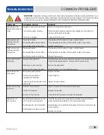 Предварительный просмотр 38 страницы Jackson TempStar HH Installation, Operation And Service Manual