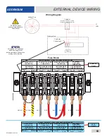 Предварительный просмотр 91 страницы Jackson TempStar HH Installation, Operation And Service Manual