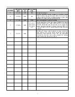 Preview for 4 page of Jackson TempStar HH Technical Manual