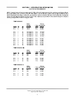 Preview for 10 page of Jackson TempStar HH Technical Manual