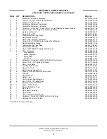 Preview for 30 page of Jackson TempStar HH Technical Manual