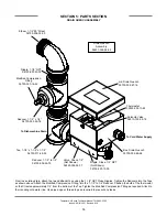 Preview for 46 page of Jackson TempStar HH Technical Manual