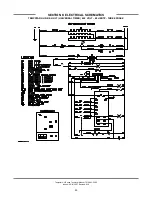 Preview for 60 page of Jackson TempStar HH Technical Manual