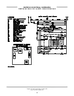 Preview for 66 page of Jackson TempStar HH Technical Manual