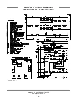 Preview for 67 page of Jackson TempStar HH Technical Manual