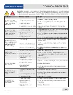 Предварительный просмотр 28 страницы Jackson TempStar Series Installation, Operation And Service Manual