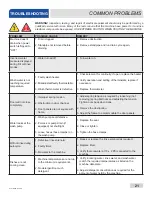 Предварительный просмотр 29 страницы Jackson TempStar Series Installation, Operation And Service Manual