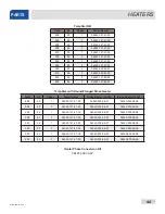 Предварительный просмотр 52 страницы Jackson TempStar Series Installation, Operation And Service Manual