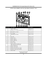 Предварительный просмотр 27 страницы Jackson WAREFORCE UH 30 Technical Manual