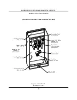 Preview for 29 page of Jackson WAREFORCE UH 30 Technical Manual