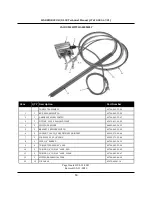 Предварительный просмотр 53 страницы Jackson WAREFORCE UH 30 Technical Manual