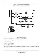 Предварительный просмотр 21 страницы Jackson Whirl Wizard Installation & Operation Manual