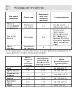 Предварительный просмотр 25 страницы Jacky's FW318EN User Manual