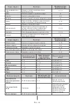 Preview for 19 page of Jacky's JF BW1771 User Manual