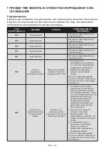 Preview for 21 page of Jacky's JF BW1771 User Manual