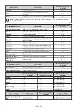 Preview for 38 page of Jacky's JF BW1771 User Manual